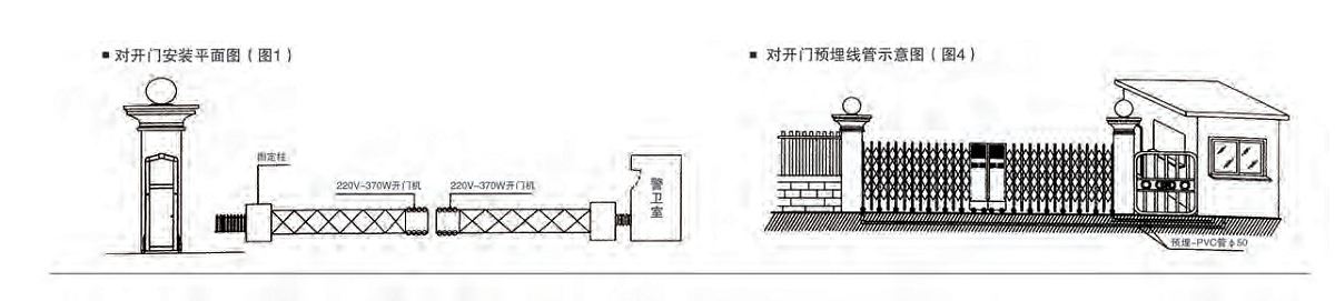 電動国产午夜福利在线安裝圖